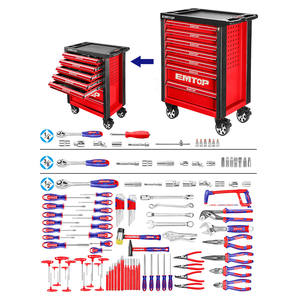 SBE EQUIPEMENT-Tools-Emtop-HandTools-ToolChest-328pcs-EHTS03281